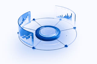 Trades performance and signals shown on the Summit Rendholm dashboard